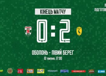 Оболонь – Лівий Берег – 0:2 | Футбол |