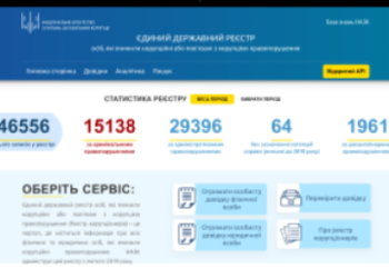 НАЗК відкрило доступ до реєстру корупціонерів — Львівщіна