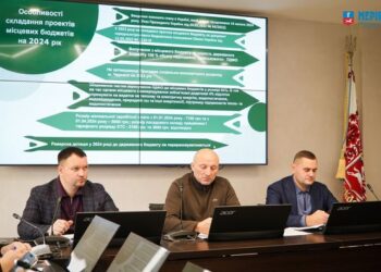 На виконкомі проголосували за бюджет Черкаської громади на 2024 рік — Новости Черкасс
