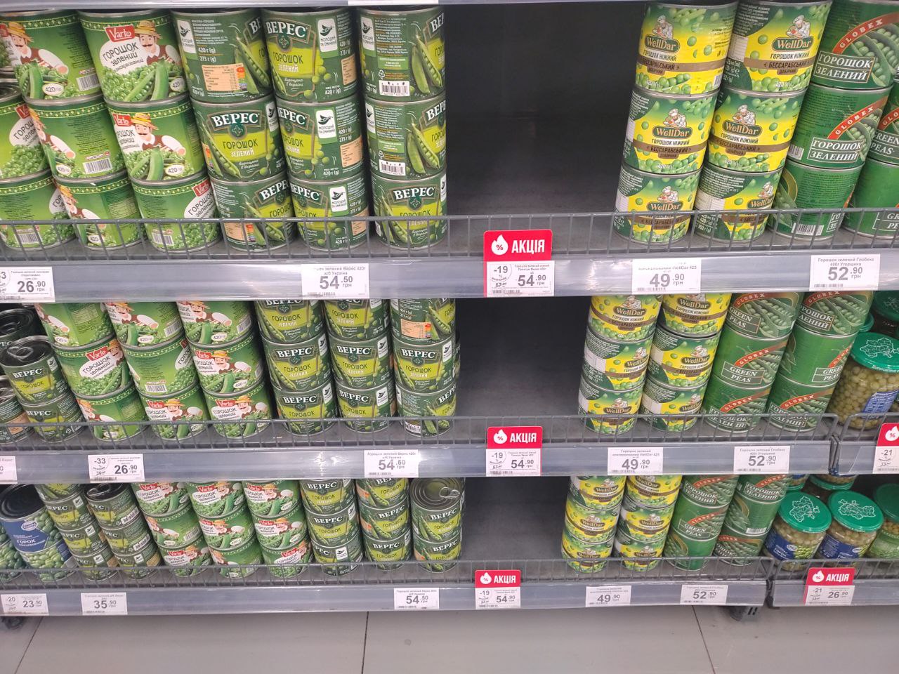 Новости Днепра про Во сколько обойдется в среднем новогодний стол в Днепре: не менее половины прожиточного минимума