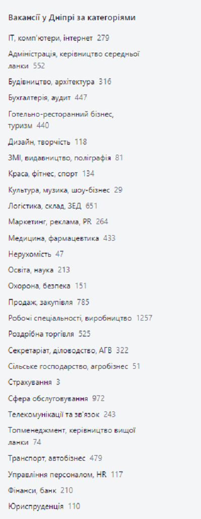 Новости Днепра про Кого чаще ищут работодатели в Днепре: перечень вакансий 2024
