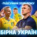 Збірна України з футболу 2023: підсумки року | Футбол |