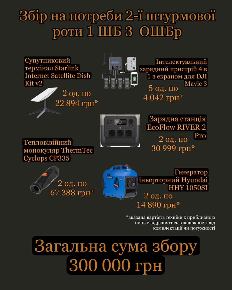 збір для ЗСУ