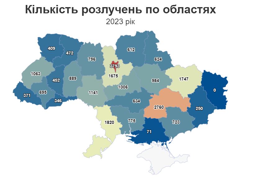 Новости Днепра про Днепропетровщина в лидерах по количеству бракосочетаний и разводов