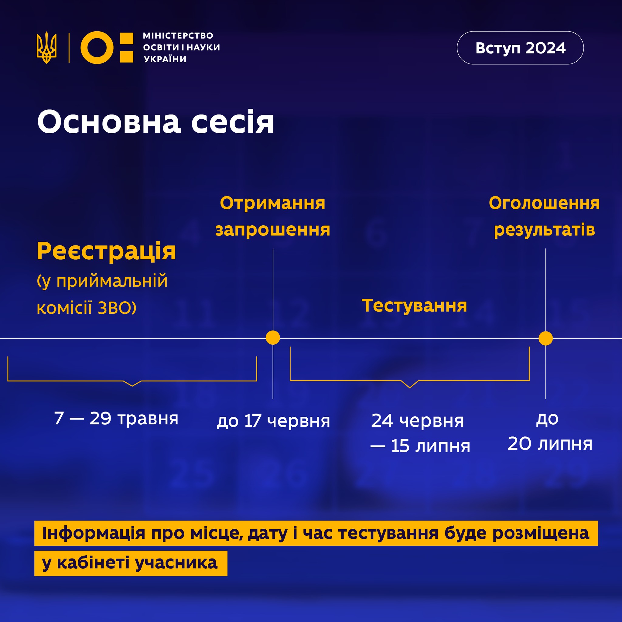 Новости Днепра про МОН обнародовал календарь вступительных экзаменов для будущих магистров