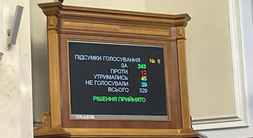 Новости Днепра про Нардепы поддержали в первом чтении законопроект о мобилизации: все, что нужно знать