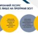 Стали відомі напрямки розподілу фінансового ресурсу на обороноздатність у Черкасах — Новости Черкасс