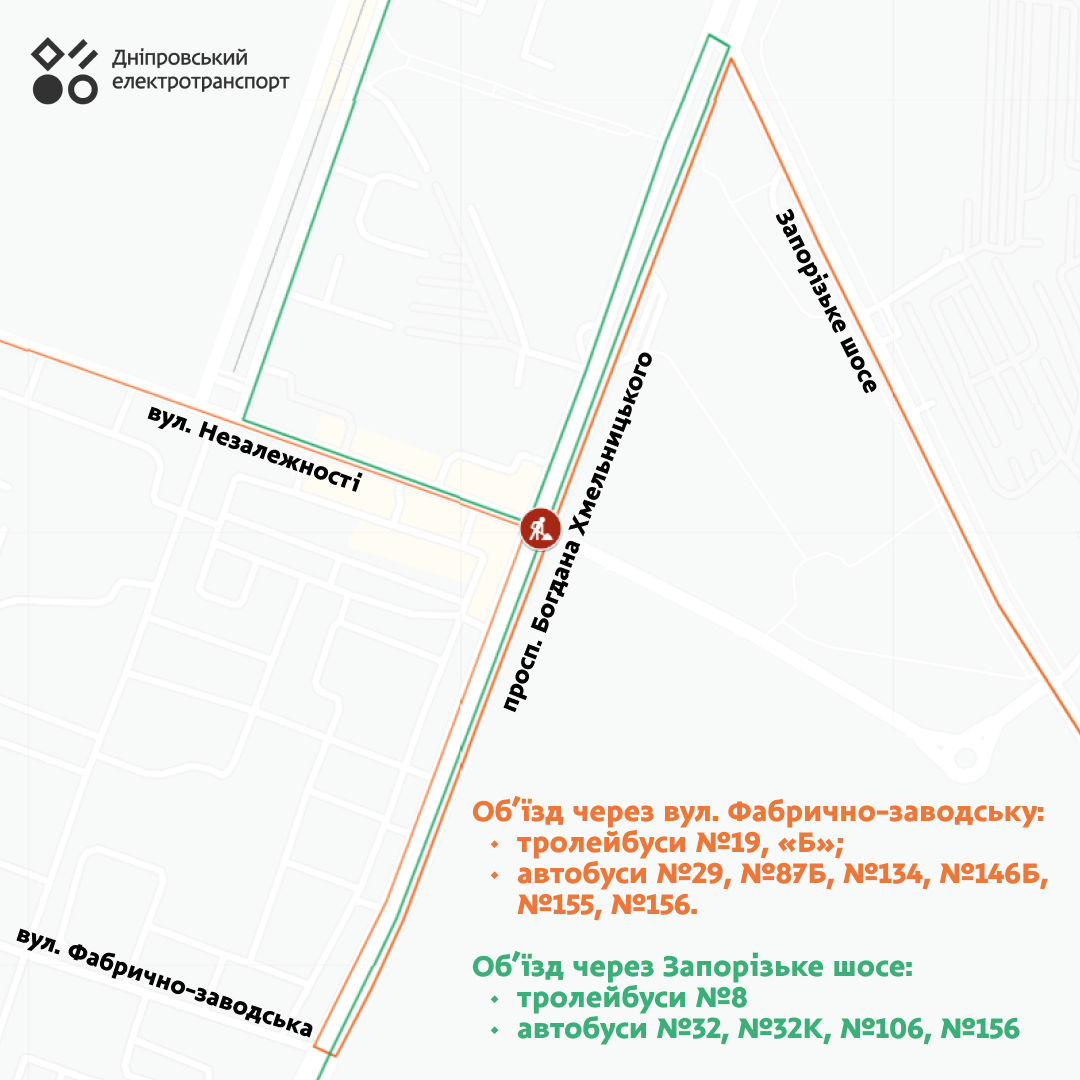 Тролейбуси та автобуси