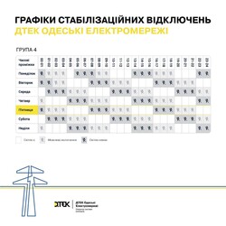 Ситуація в Одесі після російського повітряного удару
