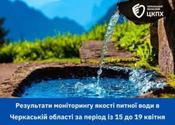 Три проби якості питної води не відповідають нормативам: в яких громадах — Новости Черкасс
