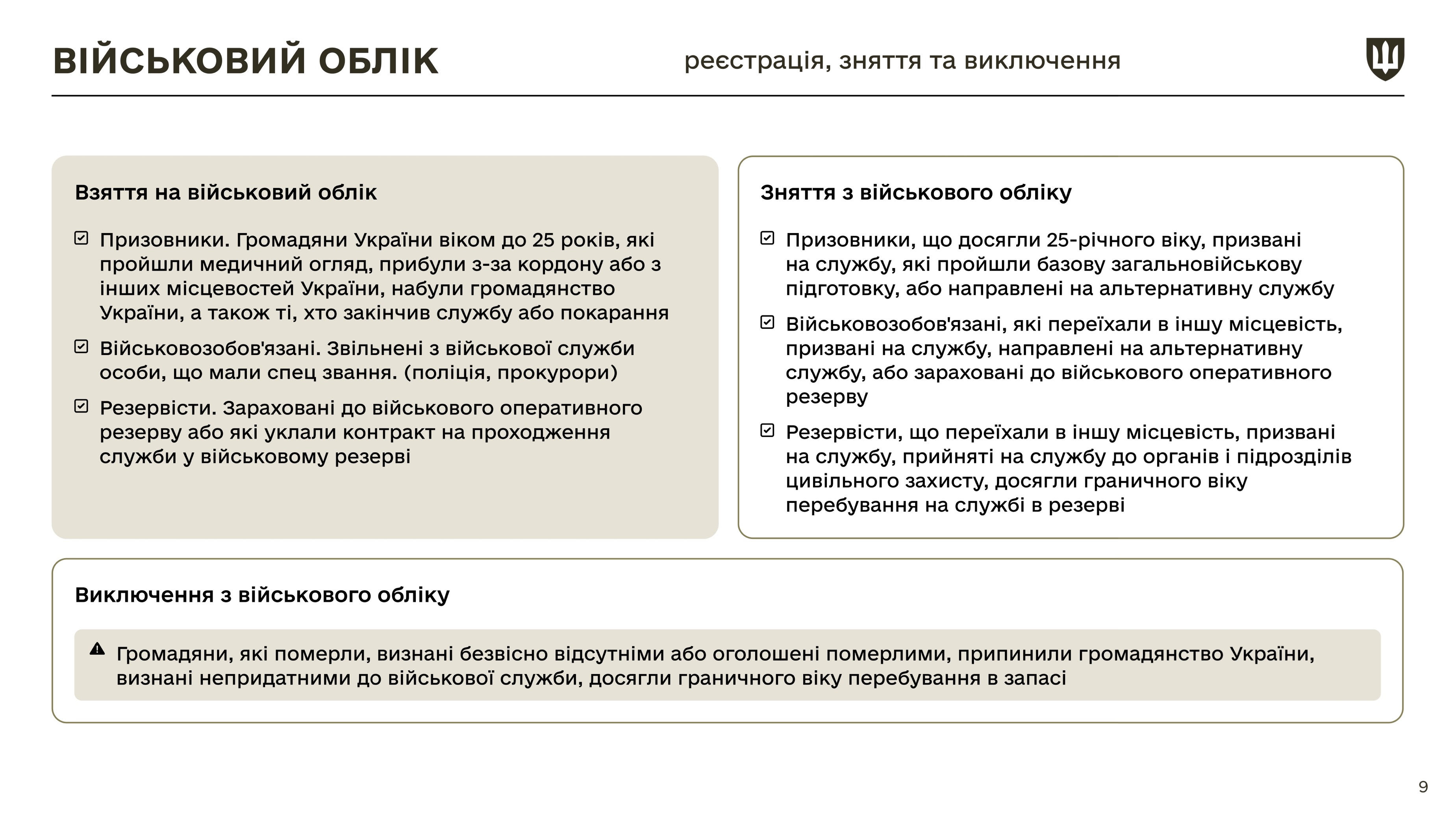 Новости Днепра про Закон о мобилизации: основные изменения, ожидающие украинцев с 18 мая