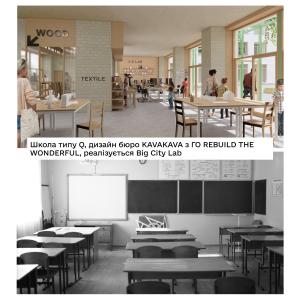 Новости Днепра про Можно поспать и рисовать на стенах: в МОН показали, как будут выглядеть школы будущего в Украине