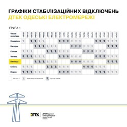 В Одесі очікуються відключення світла по графікам