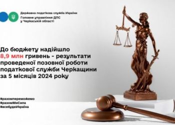 Позовна робота податкової служби Черкащини: за січень-травень до бюджету надійшло 8,9 млн гривень — Новости Черкасс