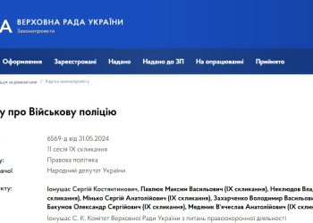Смогут проникать в жилище: в Украине зарегистрировали законопроект о Военной полиции – Дніпро