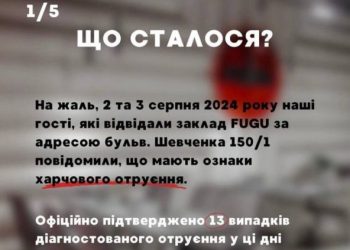 Черкаський заклад харчування прокоментував ситуацію з отруєнням 13 людей — Новости Черкасс