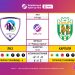 Матч 4-го туру VBET Української Прем’єр-Ліги ЛНЗ — «Карпати»: статистичне прев’ю