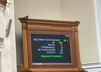 Рада поддержала законопроект о запрете УПЦ МП: что будет дальше – Дніпро