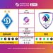Матч 5-го туру VBET Української Прем’єр-Ліги «Динамо» — ЛНЗ: статистичне прев’ю