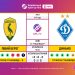 Матч 8-го туру VBET Української Прем’єр-Ліги «Лівий Берег» — «Динамо»: статистичне прев’ю