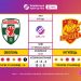 Матч 8-го туру VBET Української Прем’єр-Ліги «Оболонь» — «Інгулець»: статистичне прев’ю