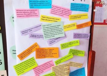 Працівники соціальних закладів Черкащини підвищують кваліфікацію — Новости Черкасс