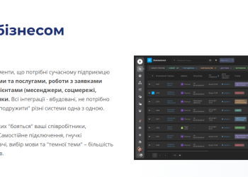ЦРМ: зачем бизнесу система управления взаимоотношениями с клиентами