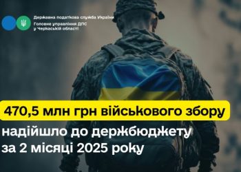 Понад 470 млн гривень військового збору надійшло до держбюджету від платників Черкащини з початку року — Новости Черкасс