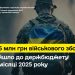 Понад 470 млн гривень військового збору надійшло до держбюджету від платників Черкащини з початку року — Новости Черкасс