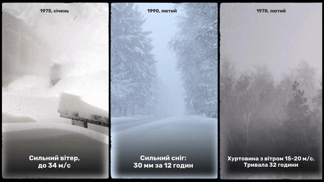 Найсильніший вітер, сніг, хуртовина на Черкащині
