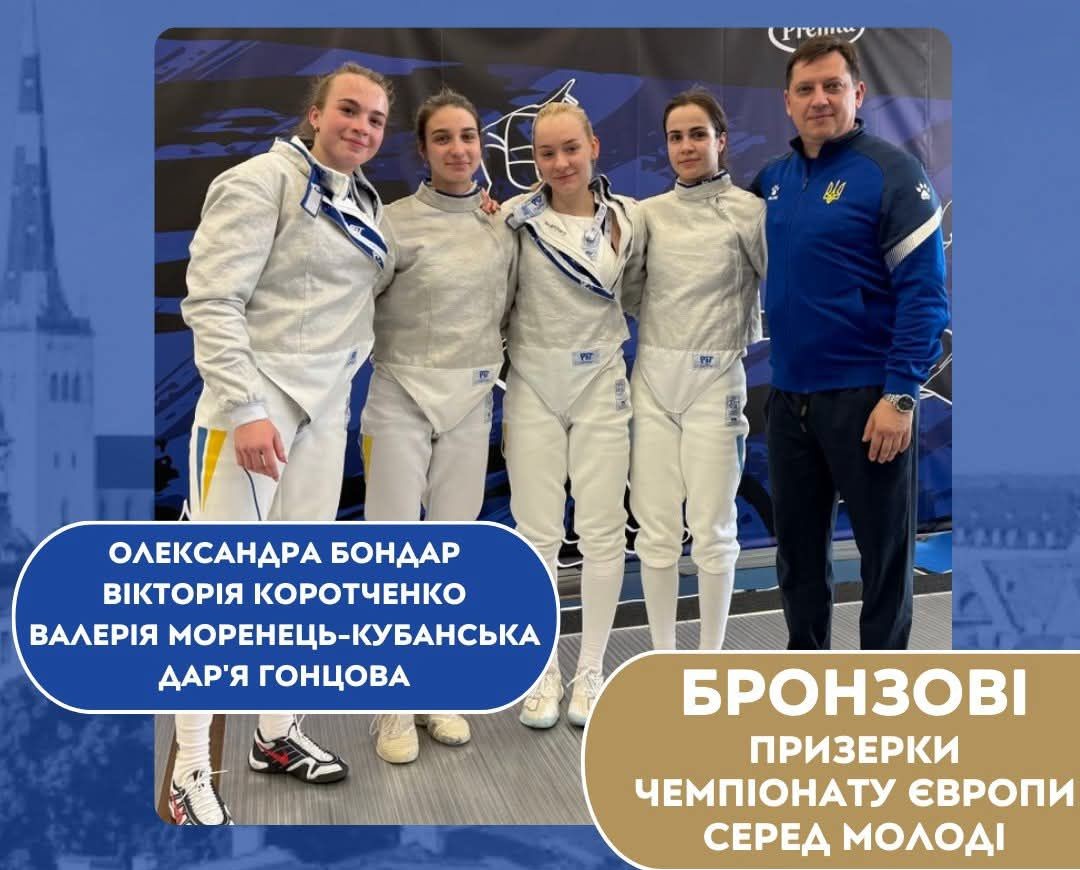 Дар'я Гонцова