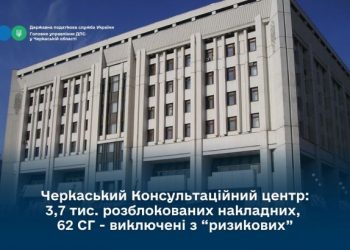Черкаський консультаційний центр розблокував близько 3,7 тисячі податкових накладних — Новости Черкасс