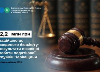 Позовна робота податкової служби Черкащини: 2,2 млн грн надійшло до зведеного бюджету — Новости Черкасс