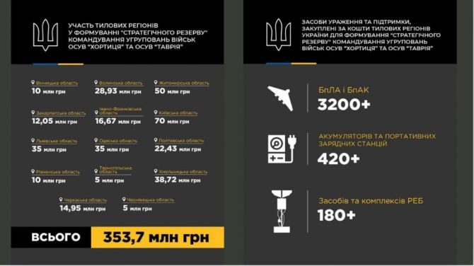 infografika-1024x576