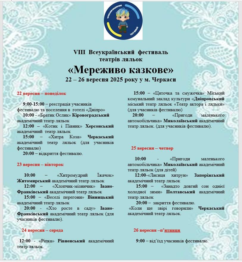 Всеукраїнський фестиваль театрів ляльок «Мереживо казкове»