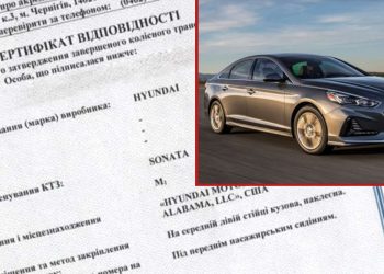 “Купити сертифікат відповідності онлайн”: як не натрапити на шахраїв –