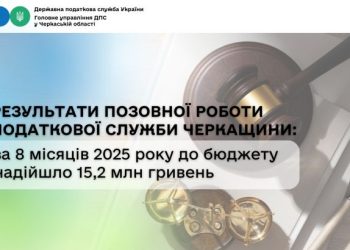 Позовна робота податкової служби Черкащини: за 8 місяців до бюджету надійшло 15,2 млн гривень — Новости Черкасс