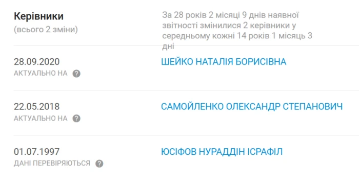 YouControl