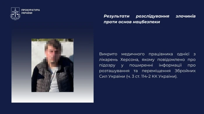 Дані Херсонської обласної прокуратури / https://kherson.gp.gov.ua/