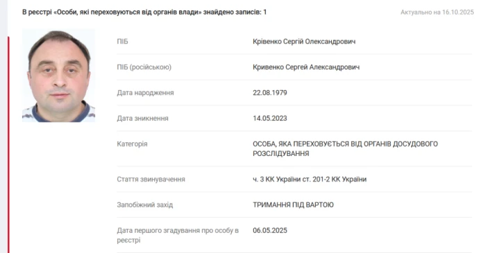 Дані про розшук Сергія Кривенка / https://youcontrol.com.ua/