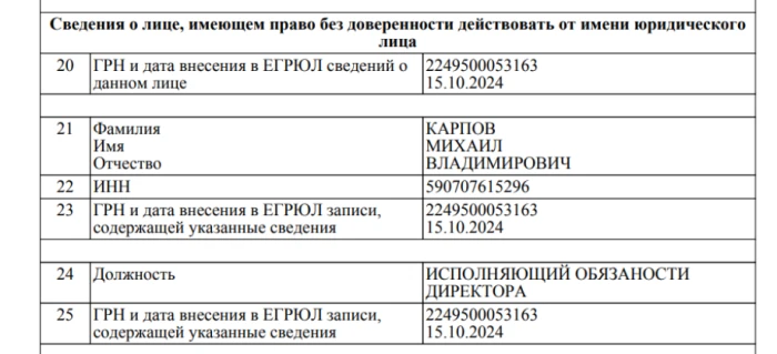 Дані російського реєстру