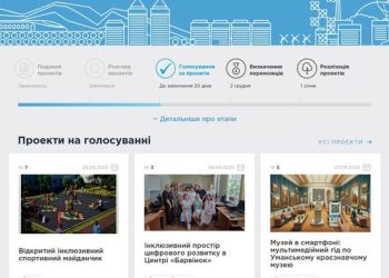 В Умані розпочалося голосування за проєкти Громадського бюджету — Новости Черкасс