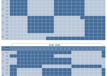 Де та коли не буде світла на Волині 15 січня