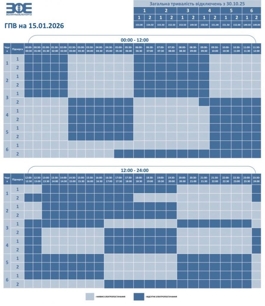Графіки відключення світла Луцьк 15 січня: актуальна інформація