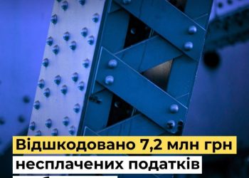 Детективи БЕБ забезпечили відшкодування 7,2 млн грн збитків виробником металоконструкцій — Новости Черкасс