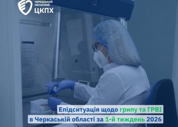 Понад 3800 черкащан захворіли на ГРВІ та коронавірус минулого тижня, одна людина померла — Новости Черкасс