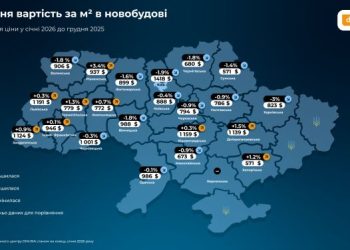 Черкащина демонструє зростання попиту на новобудови попри скорочення вторинного ринку — Новости Черкасс