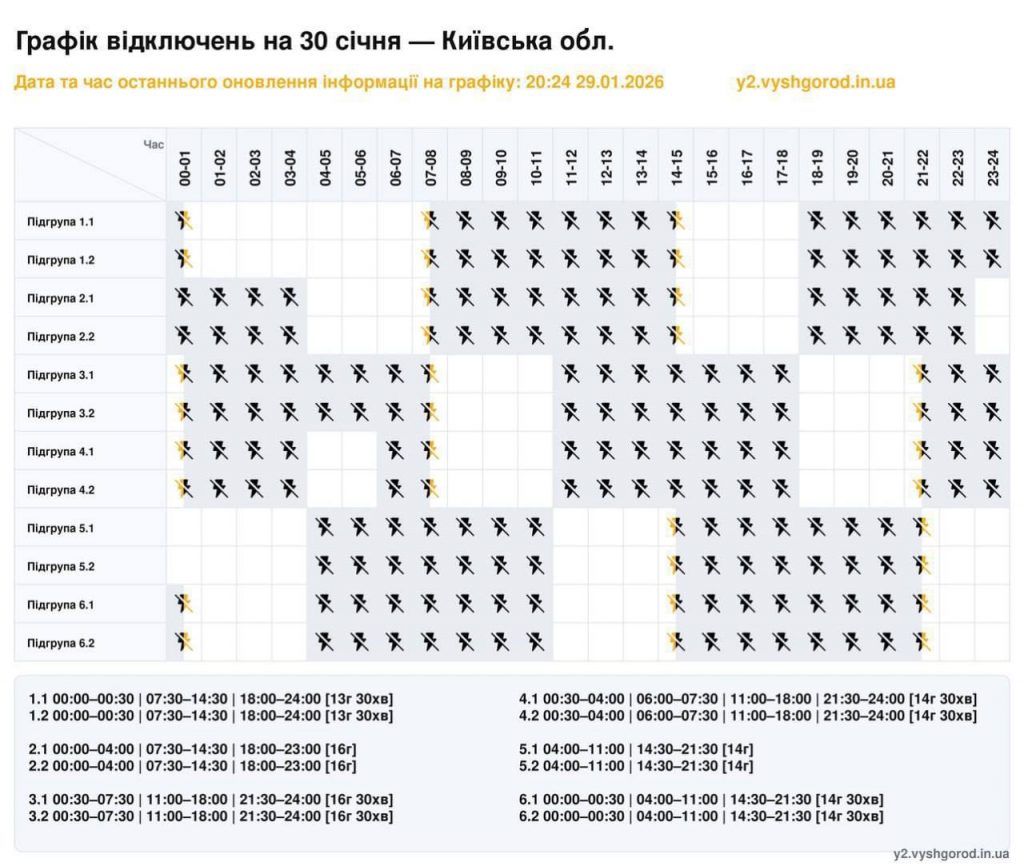 Графіки відключення світла Київ та область 30 січня: актуальна інформація