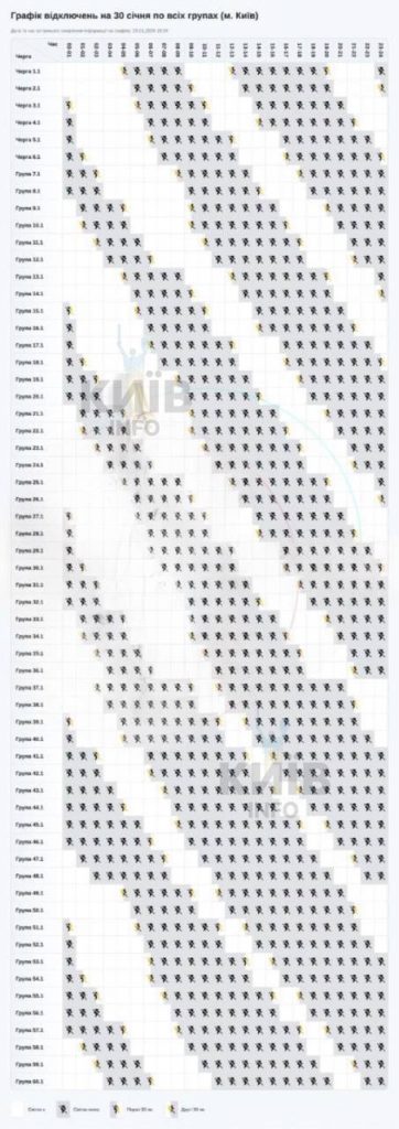 Графіки відключення світла Київ та область 30 січня: актуальна інформація