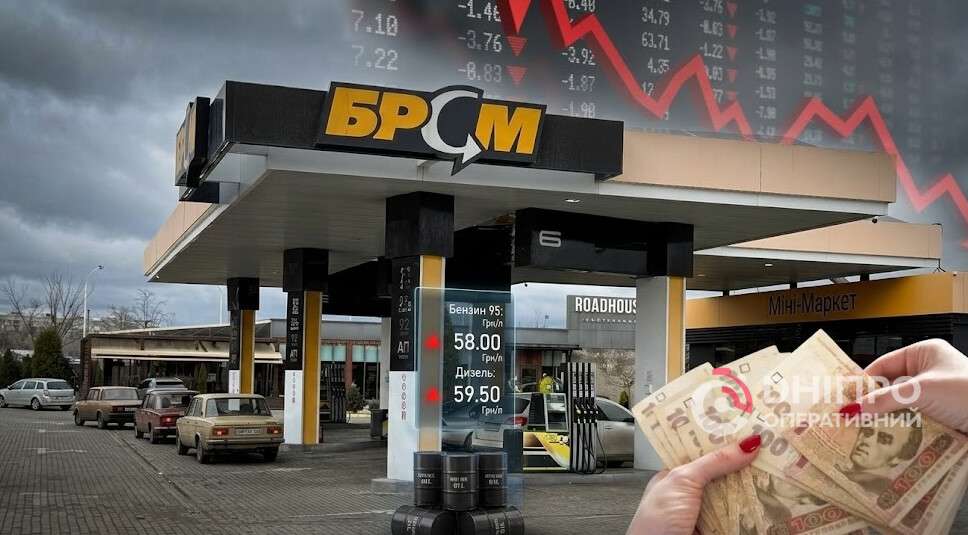 Ціни на пальне